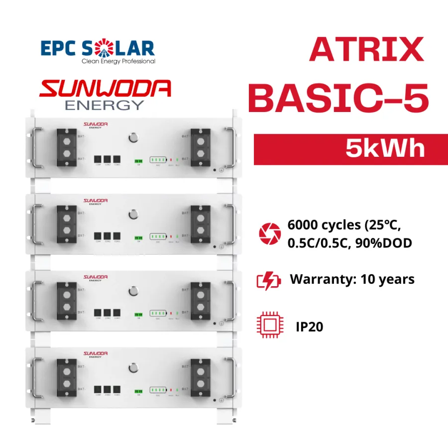 Wall Mounted Battery Sunwoda| Atrix Basic |5kWh