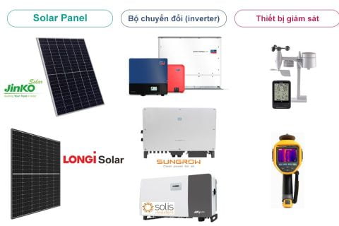 Supply of materials and equipment for solar power