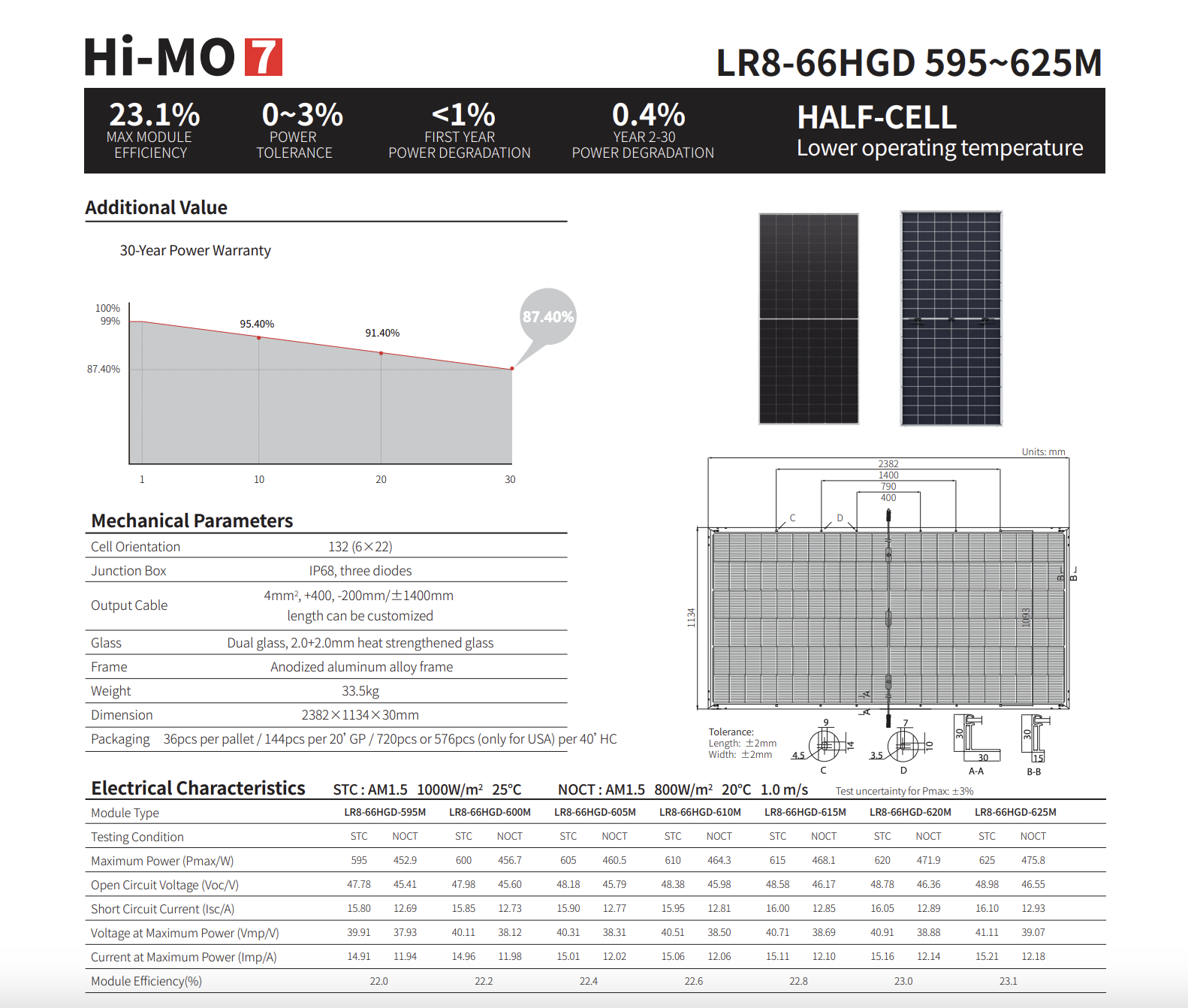 Himo7|LR8-66HGD|595625M